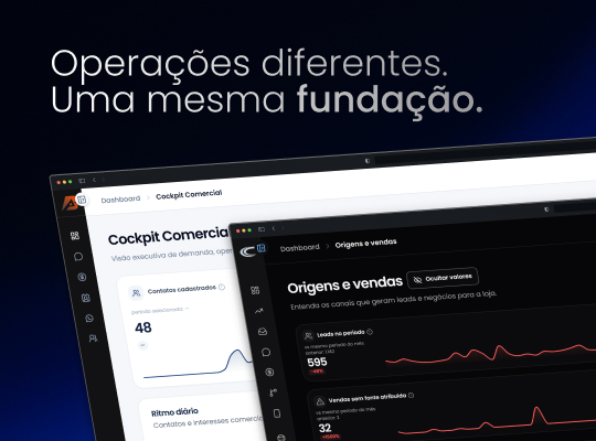 Método Base Ativa — case de Product Design